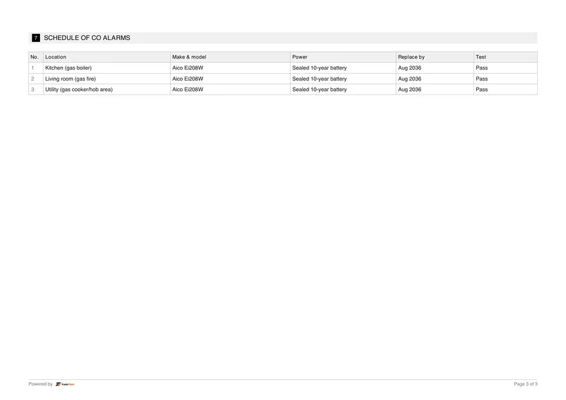 Sample certificate — page 3