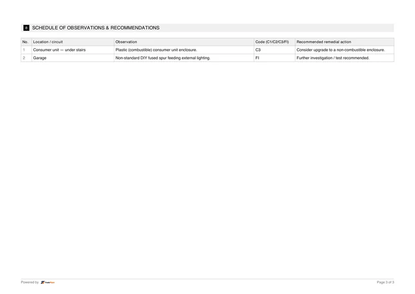 Sample certificate — page 3