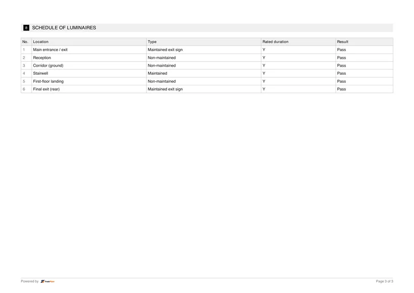 Sample certificate — page 3