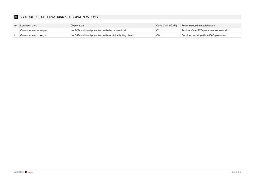 Sample certificate — page 3